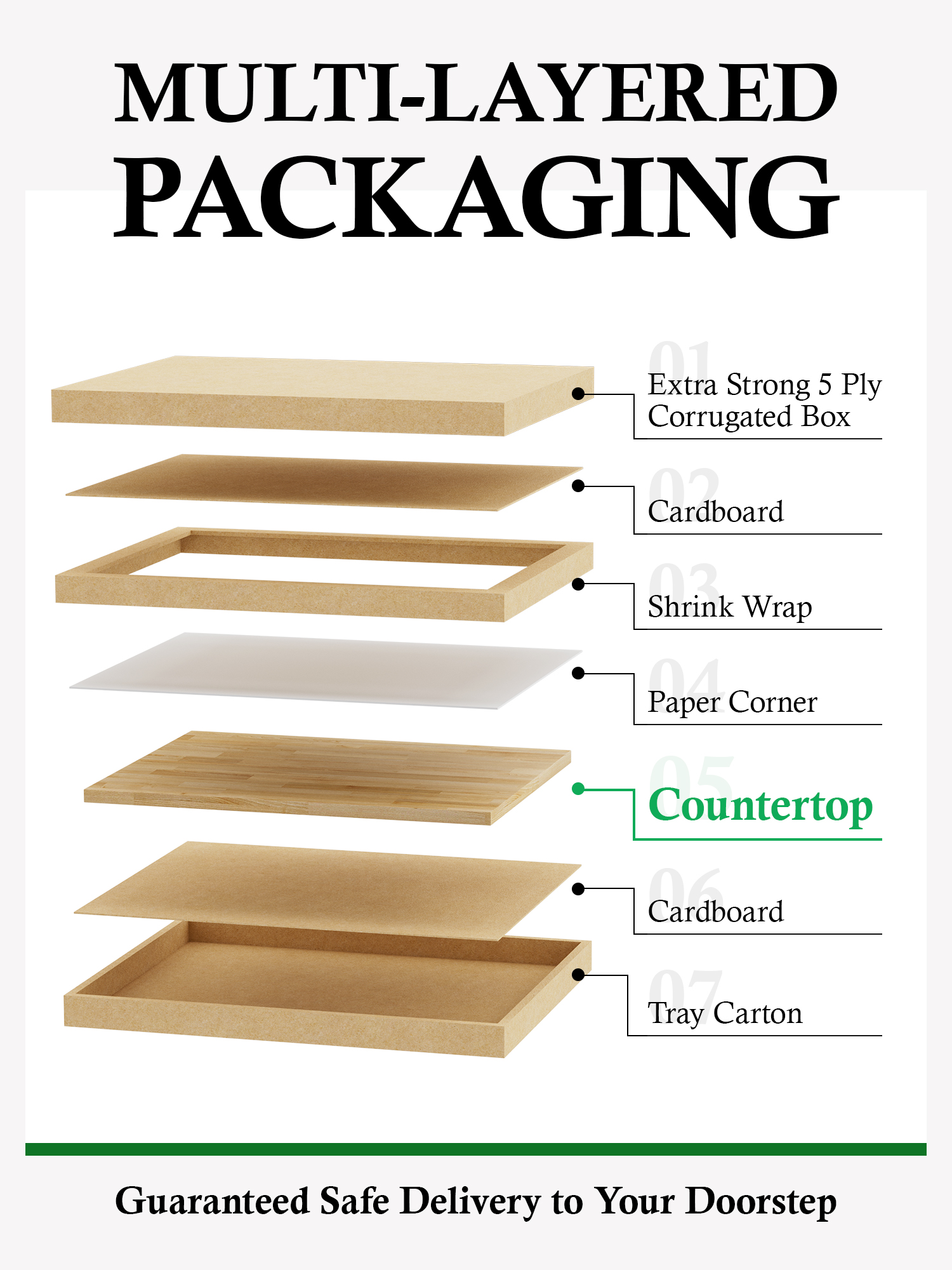 Cutting Boards View 2